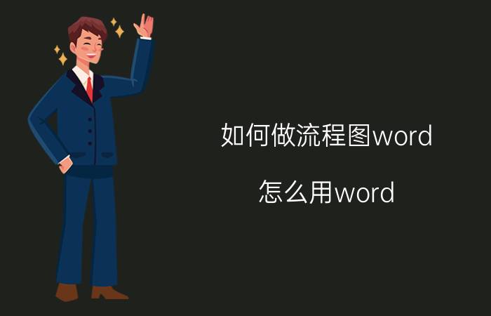 如何做流程图word 怎么用word/wps画流程图SmartArt和插入形状？